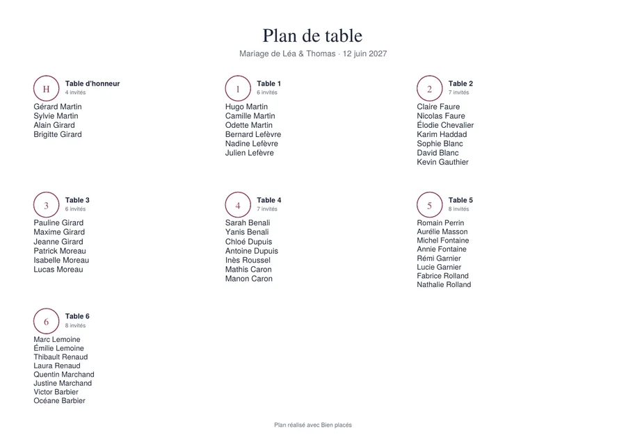 Exemple de plan de salle : la table d'honneur et six tables avec la liste de leurs invités